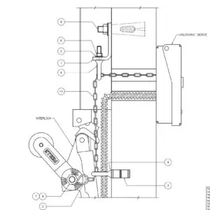 CHAIN REDIRECTION KIT, UNLOCKING DEVICE