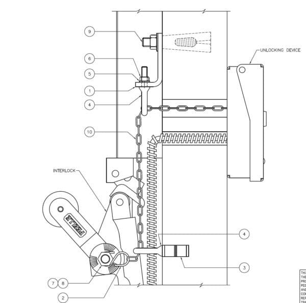 CHAIN REDIRECTION KIT, UNLOCKING DEVICE