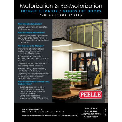 Modernization Solutions PLC